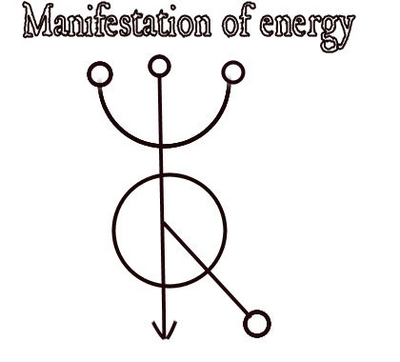 manifestationofenergy.png